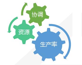 敏捷項目管理工具-JIRA（敏捷項目管理工具jira）