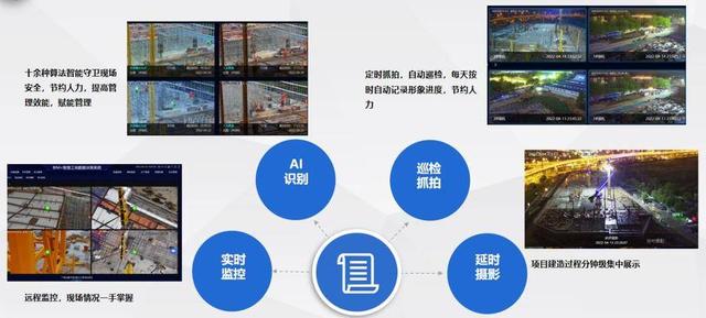 給工地裝上“智慧大腦”,助力項目履約水平提升（打造智慧工地）