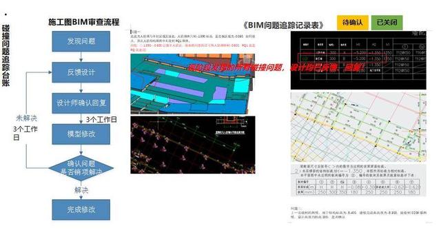 給工地裝上“智慧大腦”,助力項目履約水平提升（打造智慧工地）