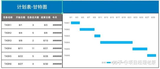 華為字節(jié)都在用的6個(gè)高效工具，必須收藏（華為 字節(jié)）