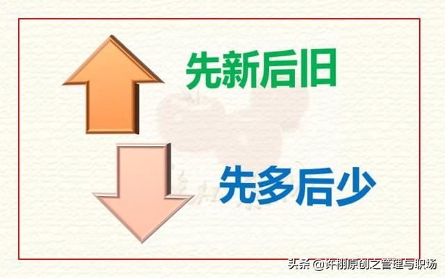 【庫(kù)存管理】呆滯物料產(chǎn)生后，處理這些呆滯庫(kù)存的三個(gè)思路和順序