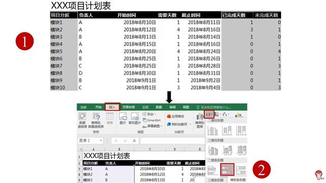 如何使用Excel管理項目？（怎么用excel做項目管理）