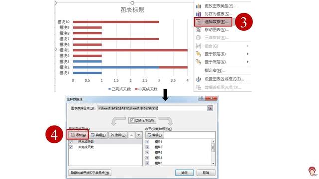 如何使用Excel管理項目？（怎么用excel做項目管理）