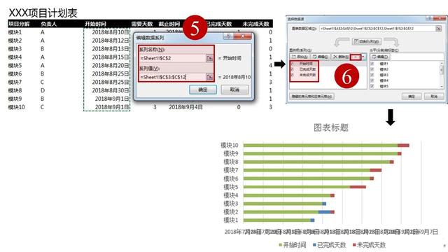 如何使用Excel管理項目？（怎么用excel做項目管理）