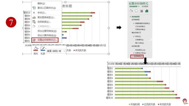 如何使用Excel管理項目？（怎么用excel做項目管理）