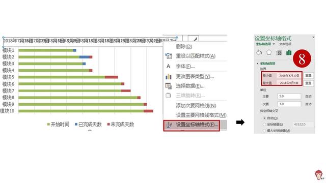 如何使用Excel管理項目？（怎么用excel做項目管理）