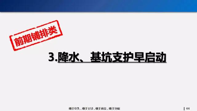 看看碧桂園如何運用穿插施工，把工期管理到極致！64頁PPT下載