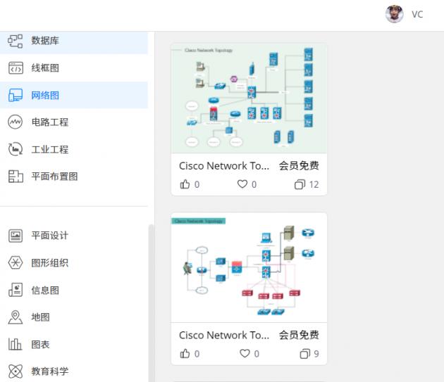 適合新手小白使用的3款簡(jiǎn)單網(wǎng)絡(luò)拓?fù)鋱D軟件推薦（網(wǎng)絡(luò)拓?fù)鋱D用什么軟件好）