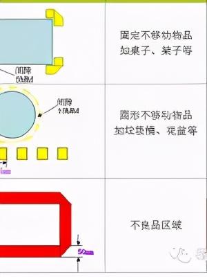 「精益學(xué)堂」5S管理｜整合版（精益5s管理書籍）