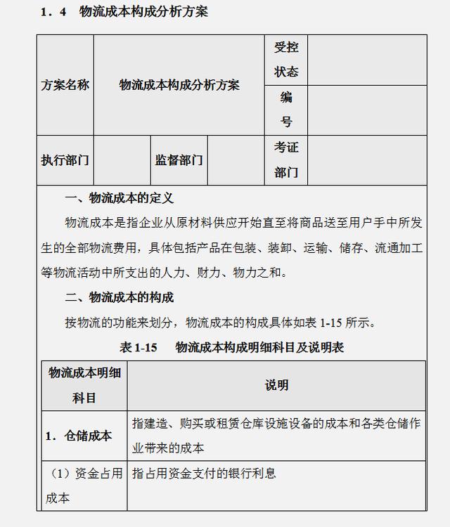 工作多年的成本會計，匯總的企業(yè)成本費用控制技巧，建議收藏（成本會計怎樣控制成本）