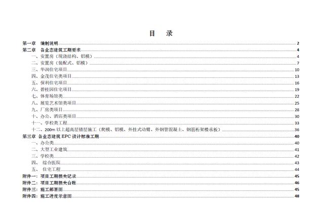 某公司工期標準化手冊（標準工期計算公式）