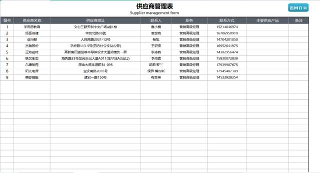 熬夜編制的Excel進銷存管理系統(tǒng)，自動匯總，含庫存預(yù)警親測好用（庫存管理Excel）