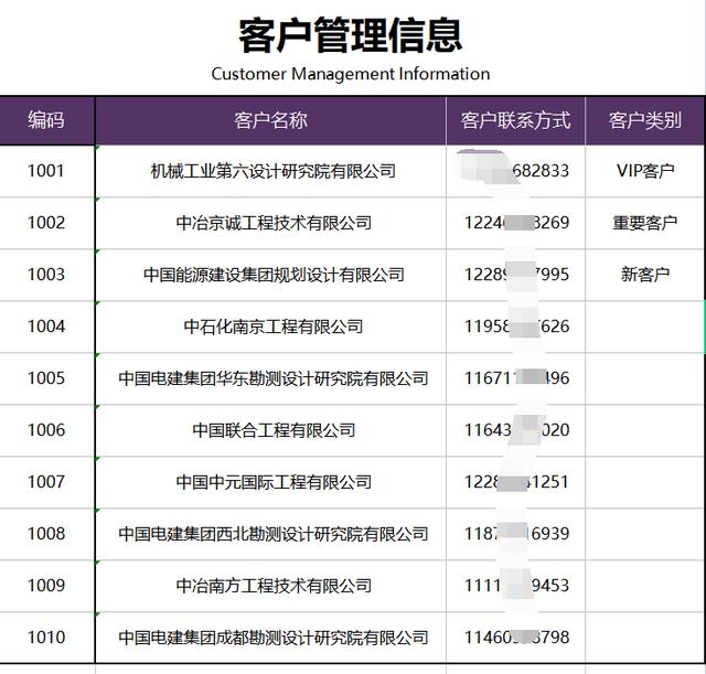 熬夜編制的Excel進銷存管理系統(tǒng)，自動匯總，含庫存預(yù)警親測好用（庫存管理Excel）