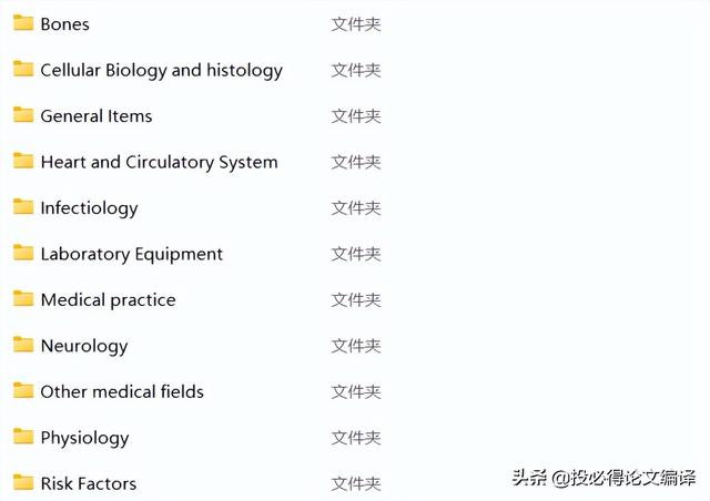 科研繪圖必備的專業(yè)科學(xué)圖像庫，無版權(quán)風(fēng)險(xiǎn)（科研繪圖資源）