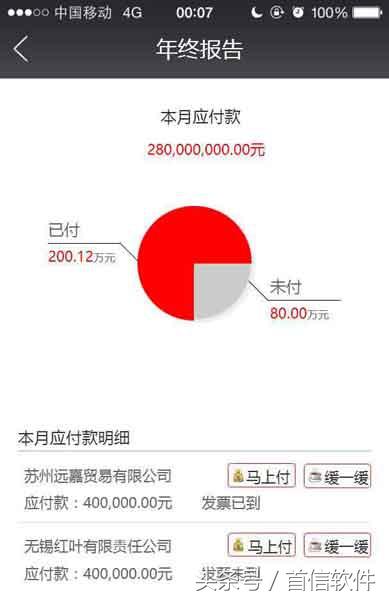 董小姐，一款專(zhuān)為您設(shè)計(jì)的項(xiàng)目管理軟件