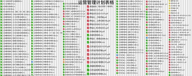 [私域sop大全]社群搭建運(yùn)營(yíng)用戶管理規(guī)劃項(xiàng)目執(zhí)行方案計(jì)劃表合集（sop社群全流程方案）