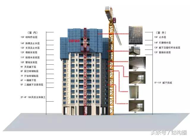 萬科，又有了黑科技?。ㄈf科旗下的科技公司）