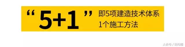 萬科，又有了黑科技?。ㄈf科旗下的科技公司）