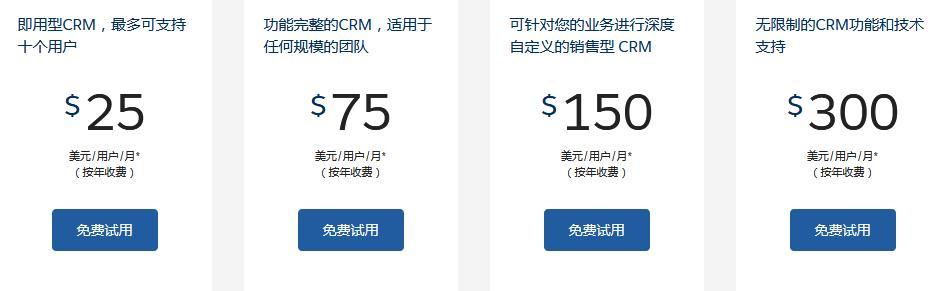 CRM客戶管理系統(tǒng)如何收費？中小型企業(yè)應該如何選擇（crm系統(tǒng)費用）