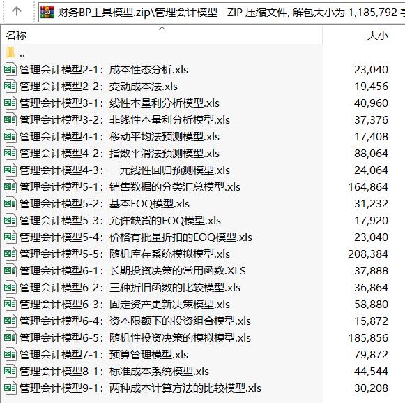 制造型企業(yè)-財務管理會計模型工具（管理會計建模）