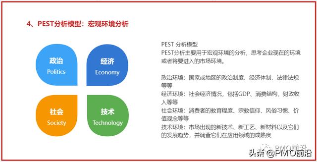 年薪58W以上PMO和項目經(jīng)理必備的6個思維模型工具