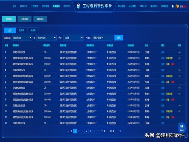 建科研賦能建筑工程資料管理重大變革！推出建設(shè)工程資料管理平臺