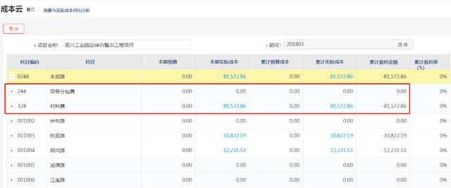 施工企業(yè)園林工程管理系統(tǒng)解決方案（園林工程項目施工管理）