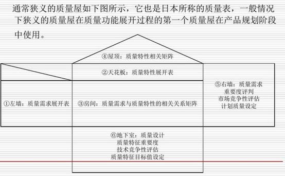 項(xiàng)目經(jīng)理必看！常用的8種項(xiàng)目管理工具（項(xiàng)目管理中的工具）