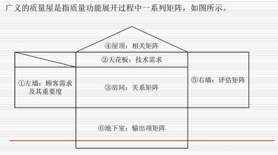 項(xiàng)目經(jīng)理必看！常用的8種項(xiàng)目管理工具（項(xiàng)目管理中的工具）