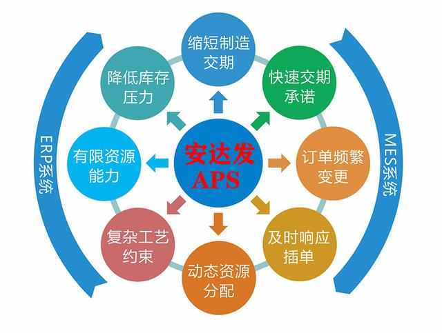 準(zhǔn)時(shí)化生產(chǎn)JIT的優(yōu)缺點(diǎn)（jit準(zhǔn)時(shí)化生產(chǎn)方式的優(yōu)點(diǎn)）