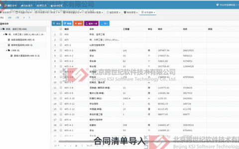 如何通過5步實(shí)現(xiàn)施工產(chǎn)值管理？（如何提升施工項(xiàng)目產(chǎn)值）