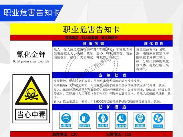 建設(shè)項目EHS培訓(xùn)教程PPT（53頁）（EHS培訓(xùn)PPT）