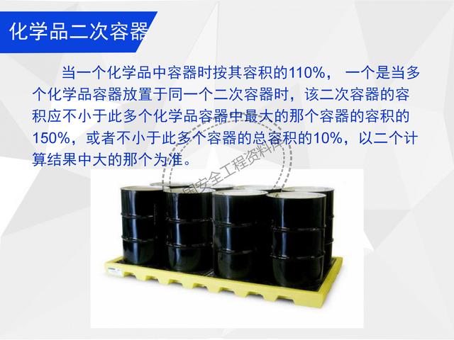 建設(shè)項目EHS培訓(xùn)教程PPT（53頁）（EHS培訓(xùn)PPT）