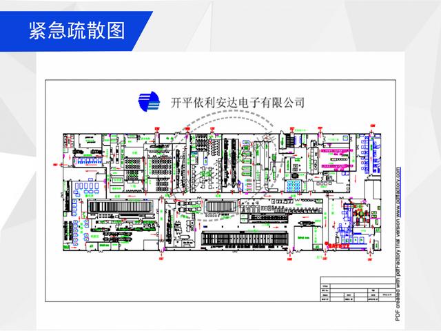 建設(shè)項目EHS培訓(xùn)教程PPT（53頁）（EHS培訓(xùn)PPT）