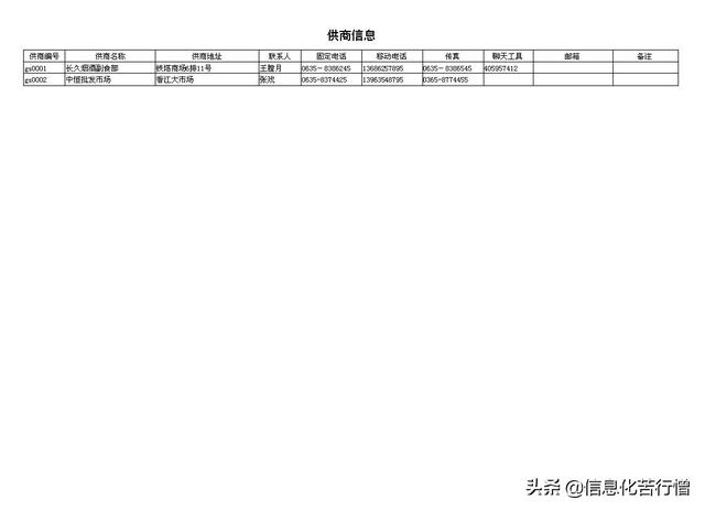 茶樓信息化管理系統(tǒng)軟件開發(fā)設(shè)計(jì)解決方案（智能茶樓管理系統(tǒng)）