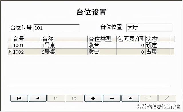 茶樓信息化管理系統(tǒng)軟件開發(fā)設(shè)計(jì)解決方案（智能茶樓管理系統(tǒng)）