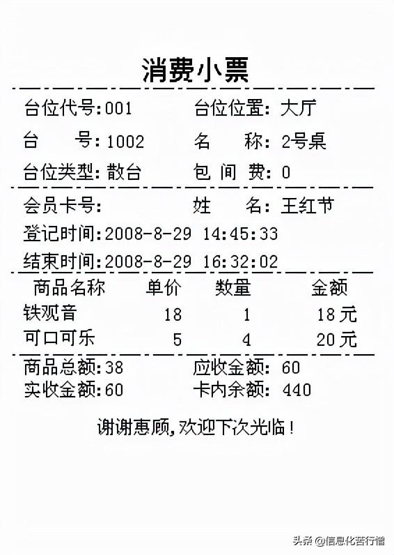 茶樓信息化管理系統(tǒng)軟件開發(fā)設(shè)計(jì)解決方案（智能茶樓管理系統(tǒng)）