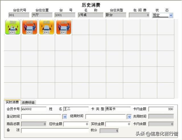 茶樓信息化管理系統(tǒng)軟件開發(fā)設(shè)計(jì)解決方案（智能茶樓管理系統(tǒng)）