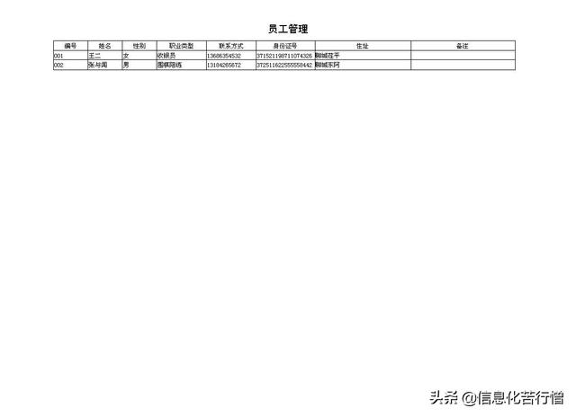 茶樓信息化管理系統(tǒng)軟件開發(fā)設(shè)計(jì)解決方案（智能茶樓管理系統(tǒng)）