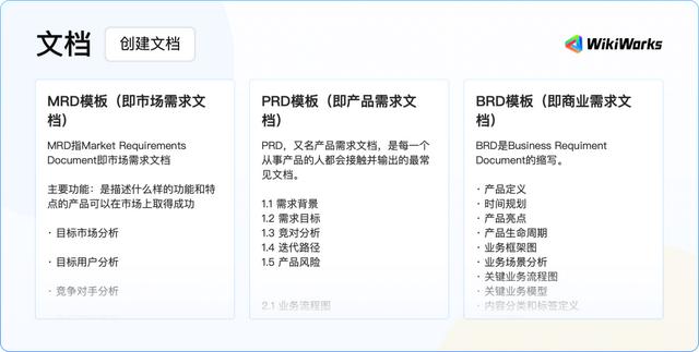 如何搭建團隊協(xié)作流程？基礎招式詳解（如何實現(xiàn)團隊協(xié)作）