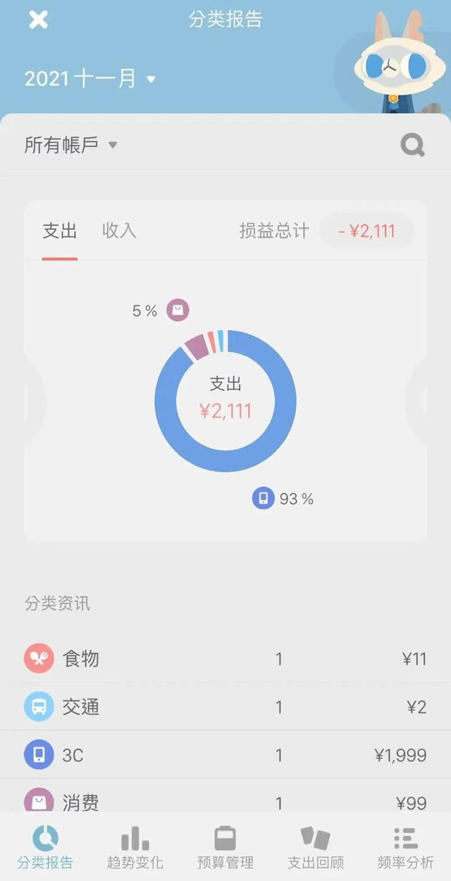 這些記賬類App，我勸你趕緊用起來（記賬用的app）