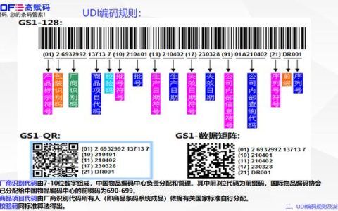 醫(yī)療器械UDI軟件重要嗎？使用過程中需要注意哪些方面？（醫(yī)療器械UDI是什么）