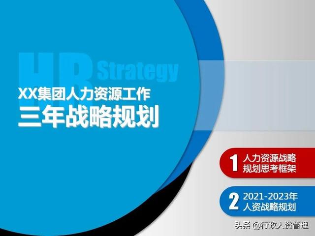 名企三年項目規(guī)劃分解表.XLS（企業(yè)三年規(guī)劃書）