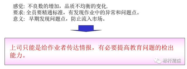 看板管理，讓管理看得見！「標(biāo)桿精益」（看板拉動(dòng)是精益管理的最終目標(biāo)）