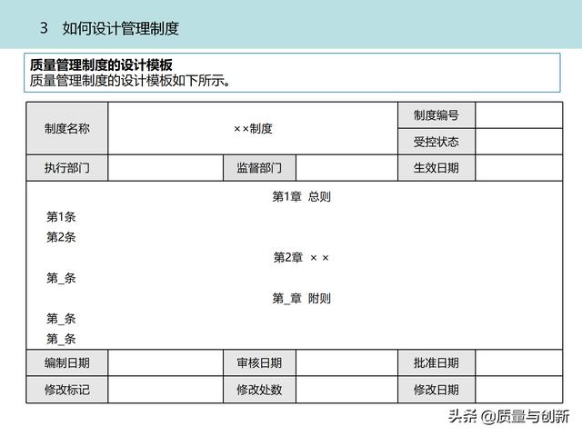 質(zhì)量管理體系的架構(gòu)設(shè)計(jì)與9大模塊全景（品質(zhì)管理體系 構(gòu)架）