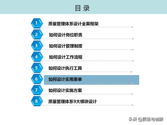 質(zhì)量管理體系的架構(gòu)設(shè)計(jì)與9大模塊全景（品質(zhì)管理體系 構(gòu)架）