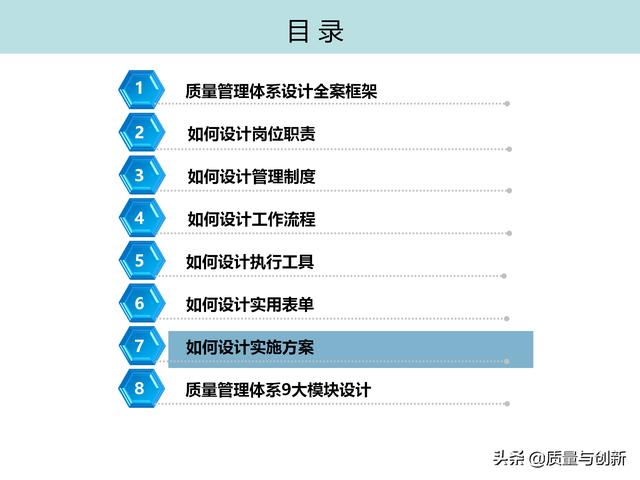 質(zhì)量管理體系的架構(gòu)設(shè)計(jì)與9大模塊全景（品質(zhì)管理體系 構(gòu)架）