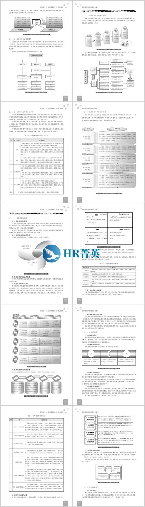 高績效團(tuán)隊(duì)管理實(shí)務(wù)全案（高績效團(tuán)隊(duì)建設(shè)案例）