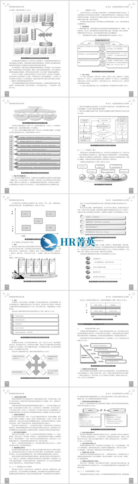 高績效團(tuán)隊(duì)管理實(shí)務(wù)全案（高績效團(tuán)隊(duì)建設(shè)案例）