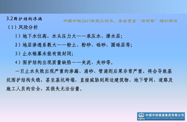 20530市政及軌道交通地下工程安全質量管理要點（城市軌道交通施工安全管理ppt）"